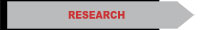 Research